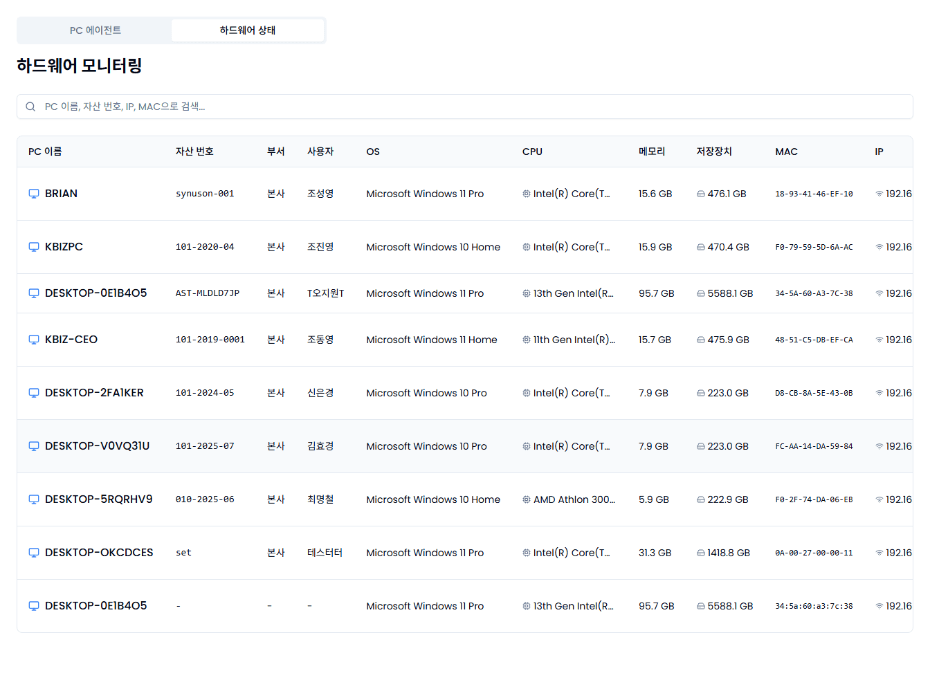 Service ON 하드웨어 모니터링 화면