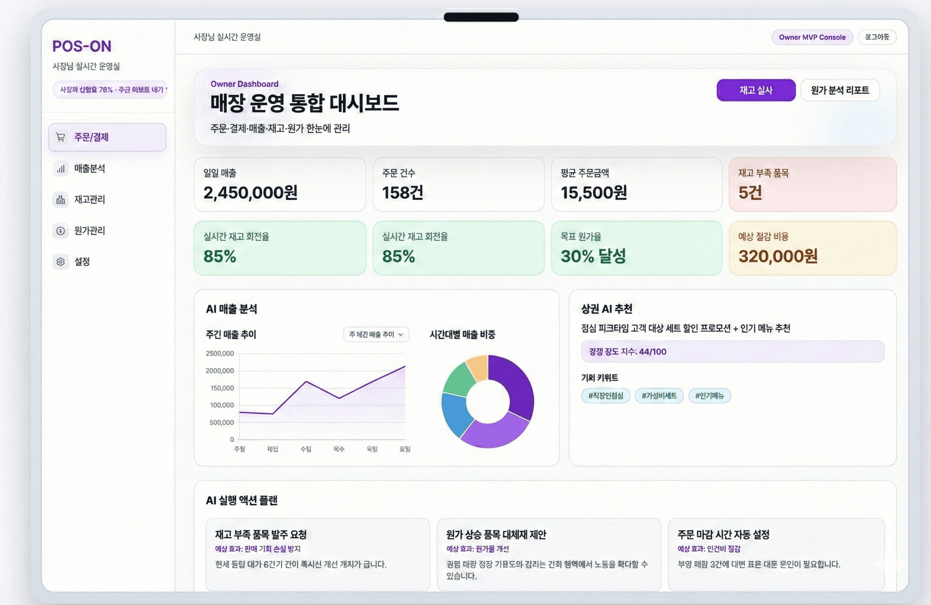 POS-ON 시각 예시